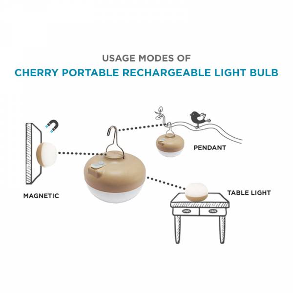 Ampoule portable 900 lm Cherry rechargeable USB avec télécommande