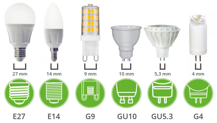 Les différents types de culots d'ampoule - Le guide ultime 