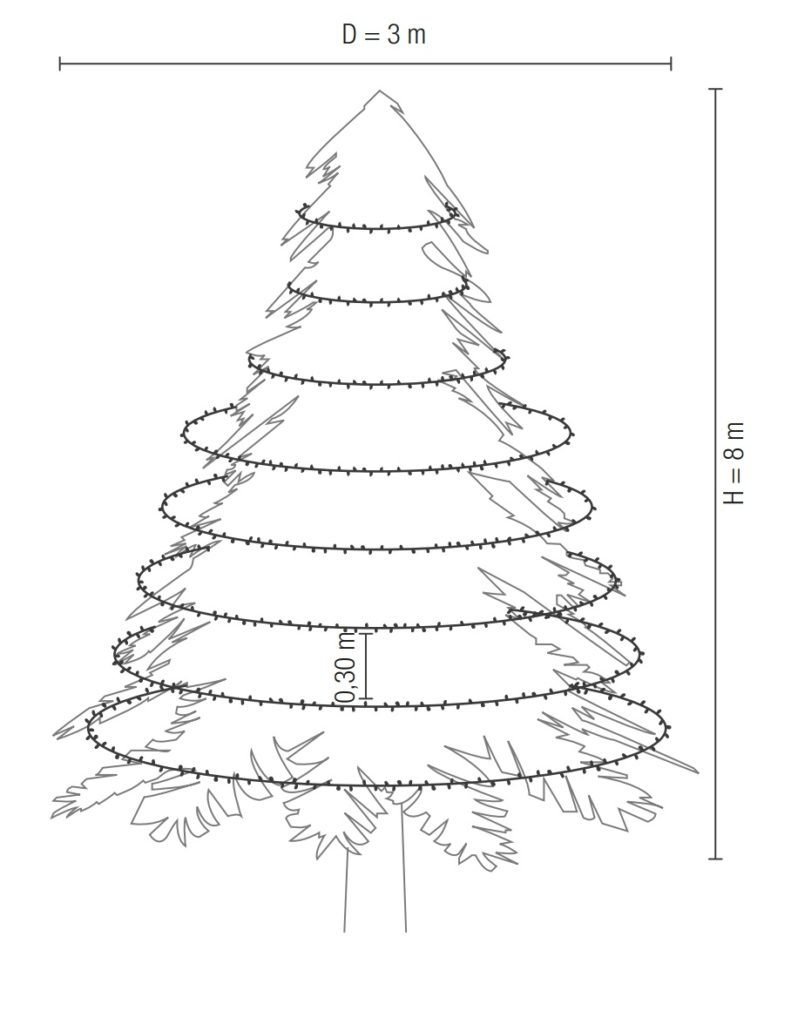 Quelle longueur de guirlande lumineuse choisir pour votre sapin ? - Blog  Noël Chic : conseils déco & sapin de Noël