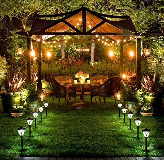 Quelle est la meilleure guirlande lumineuse de jardin ?